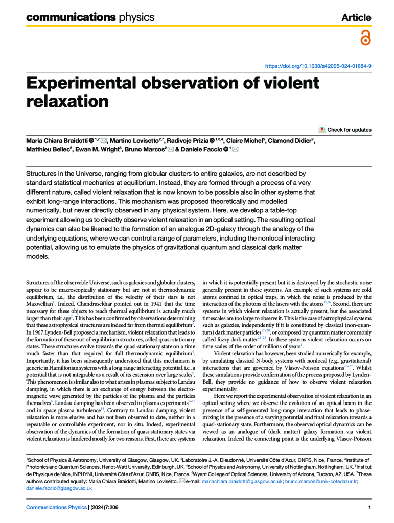 Experimental observation of violent relaxation