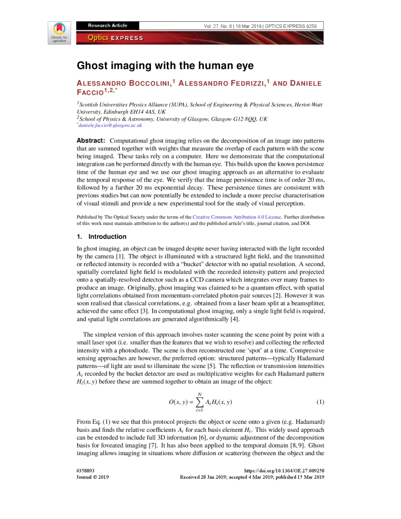 Ghost imaging with the human eye