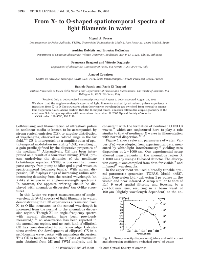 From X- to O-shaped spatiotemporal spectra of light filaments in water